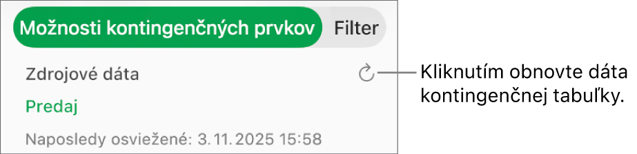 Tab Možnosti kontingenčných prvkov zobrazujúci možnosť na obnovenie kontingenčnej tabuľky.