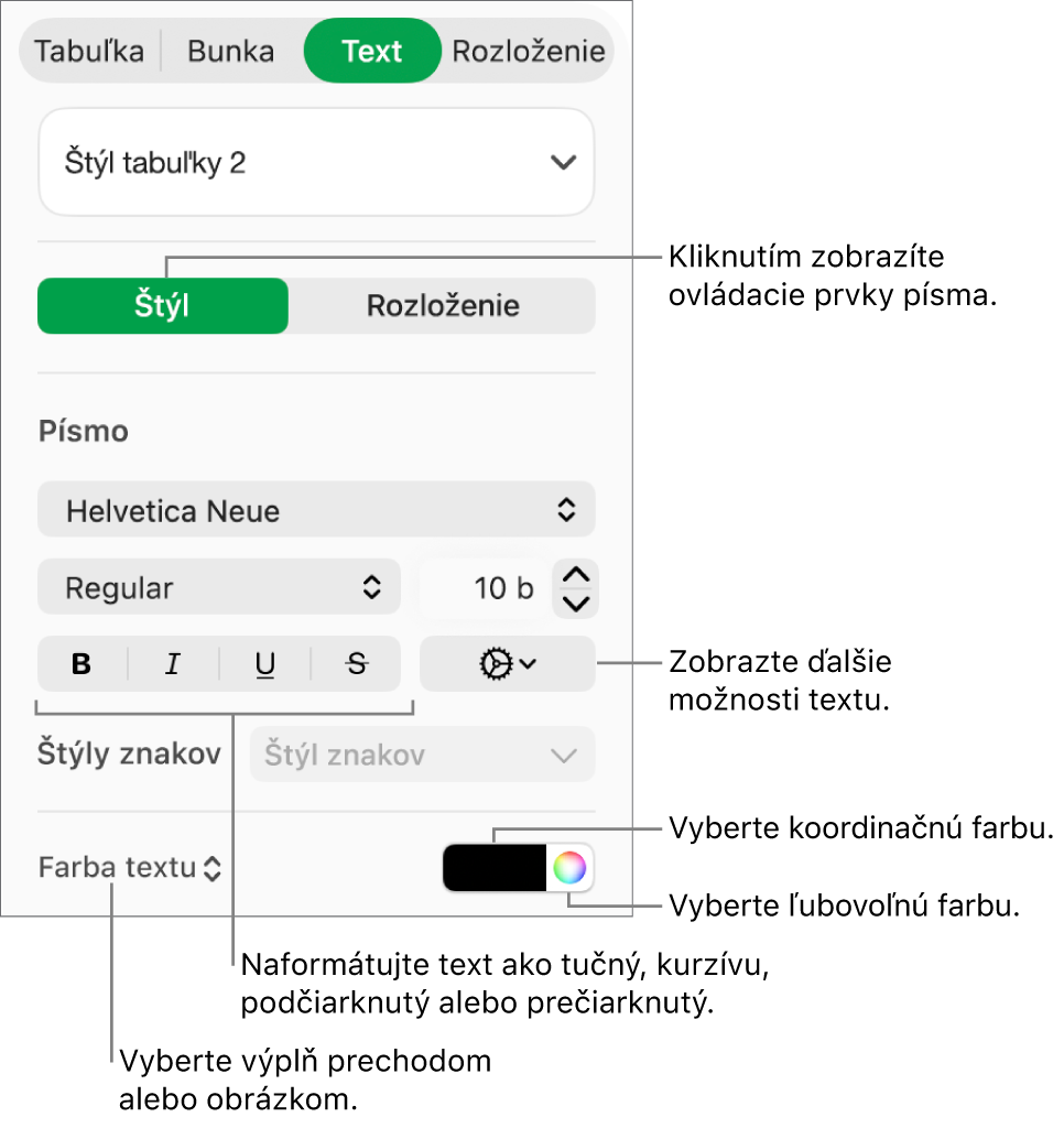 Ovládacie prvky na úpravu štýlu textu tabuľky.