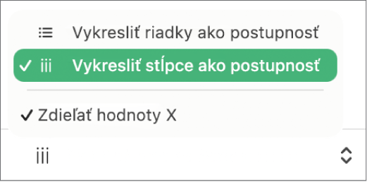 Vyskakovacie menu na výber vykreslenia riadkov alebo stĺpcov ako postupností.