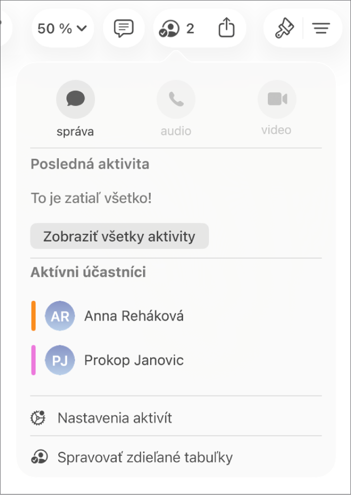 Menu spolupráce obsahujúce mená ľudí spolupracujúcich na tabuľke.