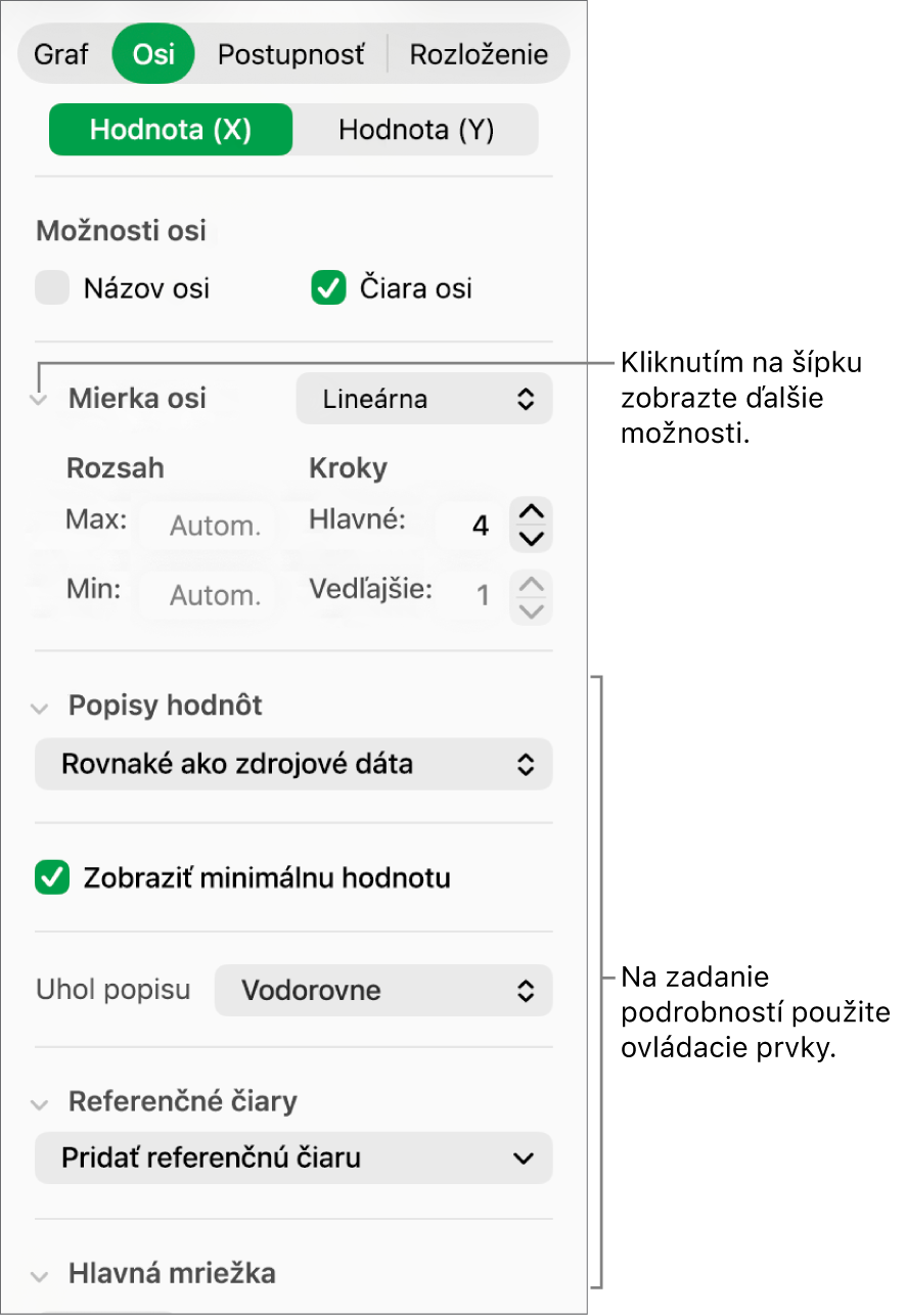 Ovládacie prvky na formátovanie značiek osi grafu.