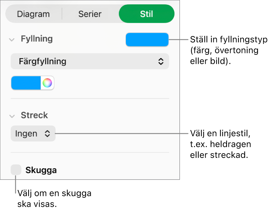Reglage för att ändra utseendet på dataserier.