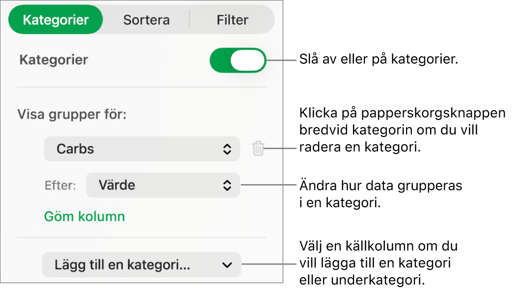 Kategorisidofältet med alternativ för att slå av kategorier, radera kategorier, gruppera om data, gömma en källkolumn och lägga till kategorier.