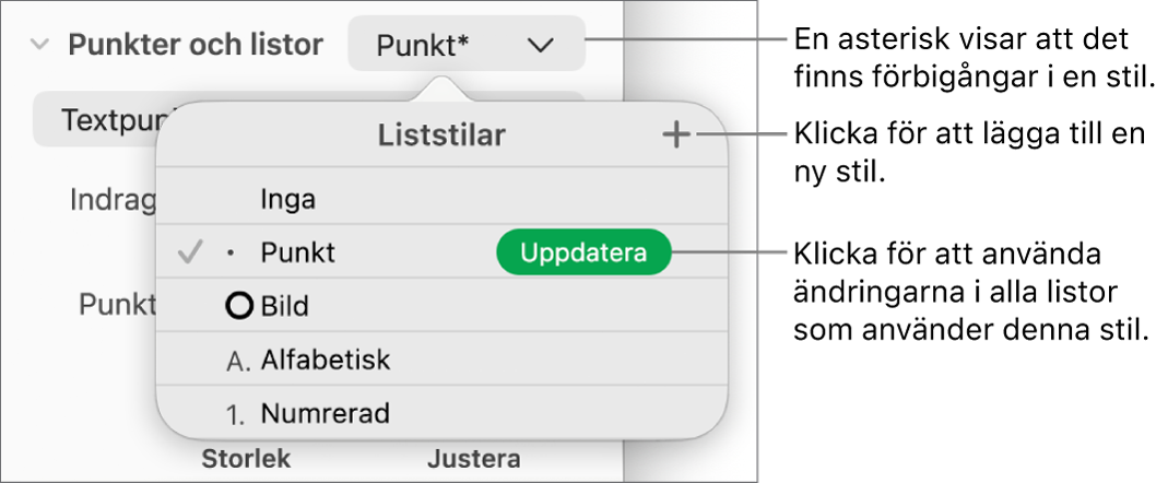 Popupmenyn Liststilar med en asterisk som anger en förbigång, pilar till knappen Ny stil och en undermeny med alternativ för hantering av stilar.