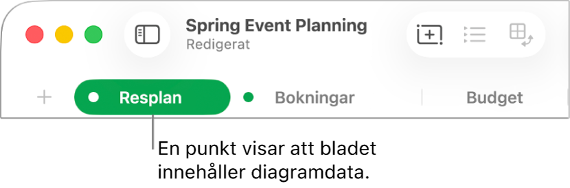 En bladflik med en punkt som anger att en referens till en tabell på det aktuella bladet finns i det diagram vars data redigeras.