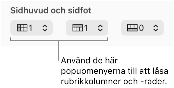 Popupmenyerna för att lägga till rubrik- och sidfotskolumner i en tabell och för att låsa rubrikrader och rubrikkolumner.