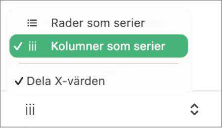 Popupmenyn för att välja om rader eller kolumner ska visas som serier.