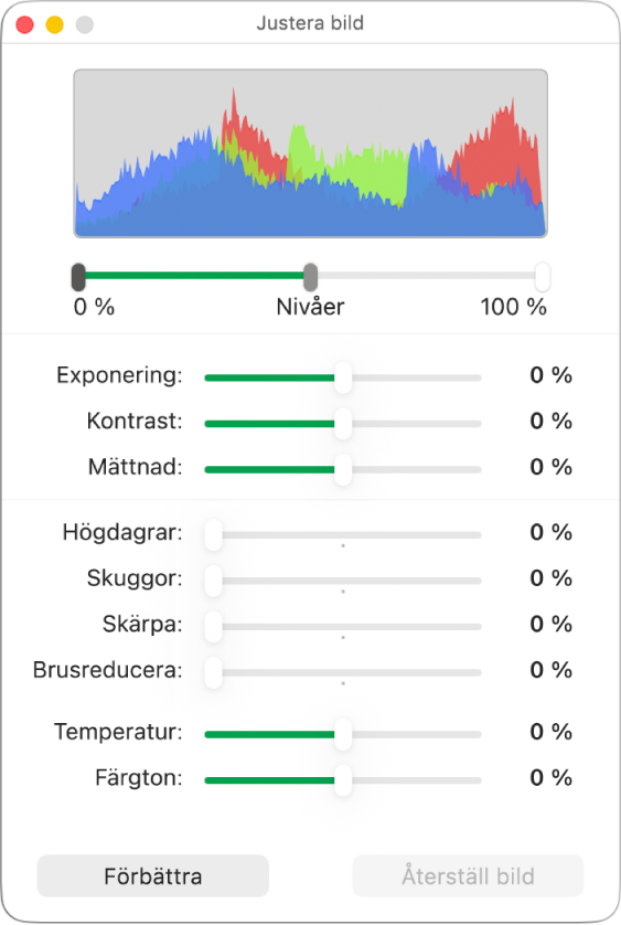 Fönstret Justera bild med reglage för exponering, kontrast, mättnad, högdagrar, skuggor, skärpa, brusreducering, temperatur och nyans.