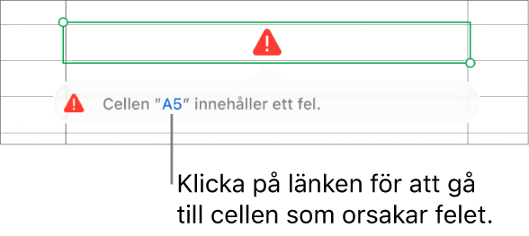 En cellfelslänk.