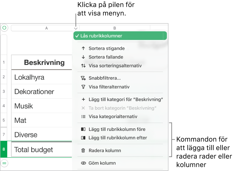 Tabellkolumnmenyn med kommandon för att lägga till eller radera rader och kolumner.