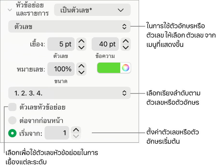 ตัวควบคุมสำหรับการเปลี่ยนลักษณะตัวเลขและการเว้นระยะห่างของรายการ