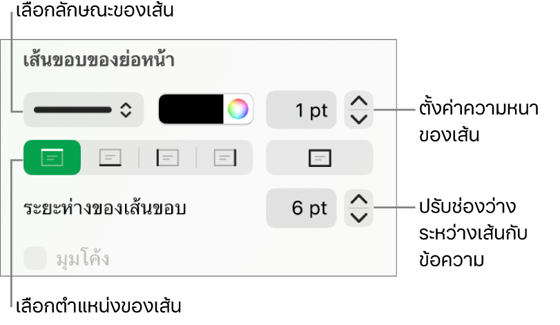 ตัวควบคุมสำหรับเปลี่ยนลักษณะเส้น ความหนา ตำแหน่ง และสี