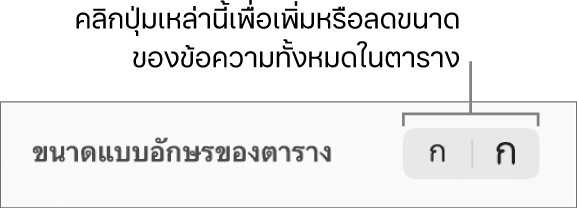 ตัวควบคุมขนาดแบบอักษรของข้อความในตาราง