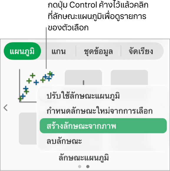เมนูลัดลักษณะแผนภูมิ