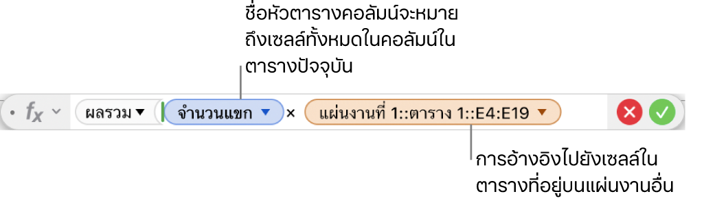 ตัวแก้ไขสูตรที่แสดงสูตรที่หมายถึงคอลัมน์ในหนึ่งตารางและเซลล์ในอีกตารางหนึ่ง