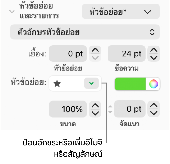 ส่วนสัญลักษณ์ย่อยและรายการของแถบด้านข้างรูปแบบ ช่องสัญลักษณ์หัวข้อย่อยแสดงอิโมจิดาว