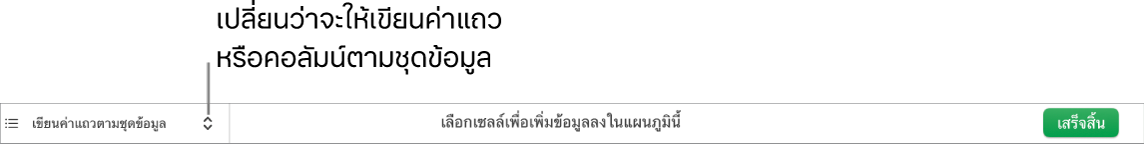 เมนูที่แสดงขึ้นสำหรับเลือกเขียนค่าแถวหรือคอลัมน์ตามชุดข้อมูล