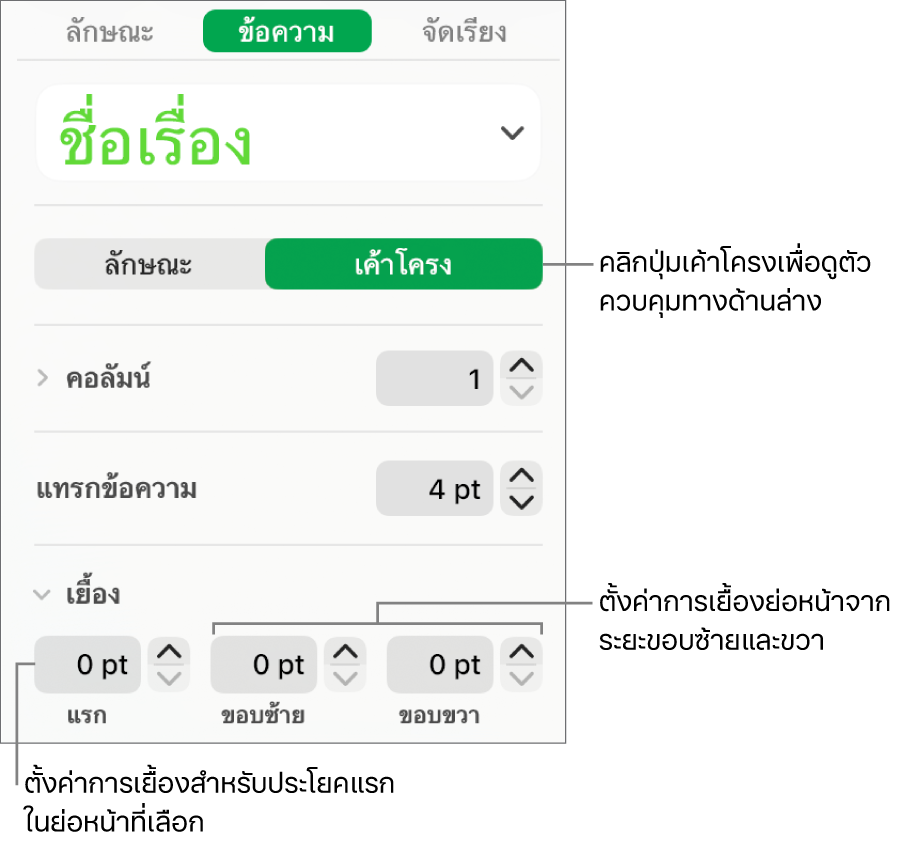 ส่วนเค้าโครงของแถบด้านข้างรูปแบบที่แสดงตัวควบคุมเพื่อตั้งค่าการเยื้องบรรทัดแรกและระยะขอบย่อหน้า