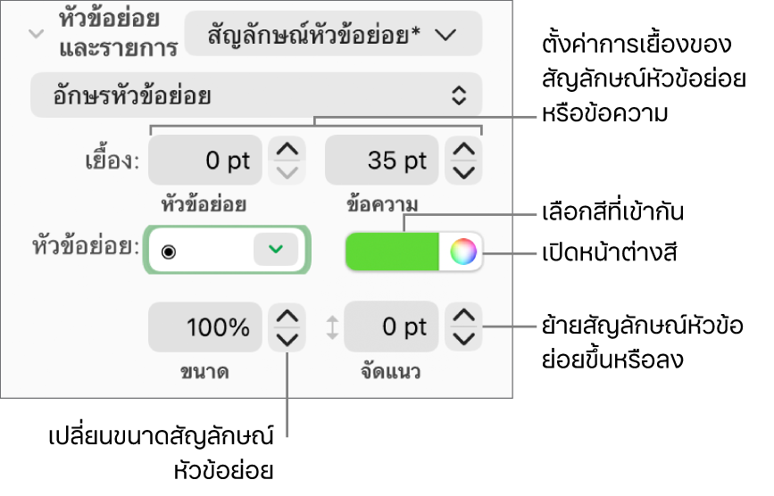 ส่วนสัญลักษณ์ย่อยและรายการที่มีคำบรรยายไปยังตัวควบคุมสำหรับสัญลักษณ์หัวข้อย่อยและการเยื้องข้อความ สีของสัญลักษณ์หัวข้อย่อย ขนาดของสัญลักษณ์หัวข้อย่อย และการจัดแนว