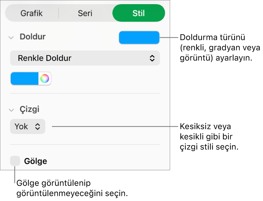 Veri serilerinin görünümünü değiştiren denetimler.