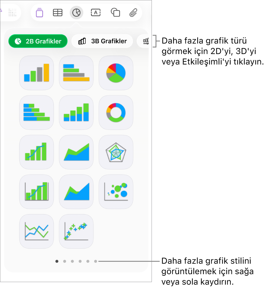 2B grafikler gösteren grafik menüsü.