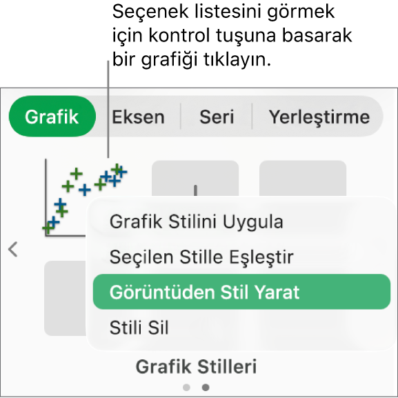 Grafik stili kestirme menüsü.