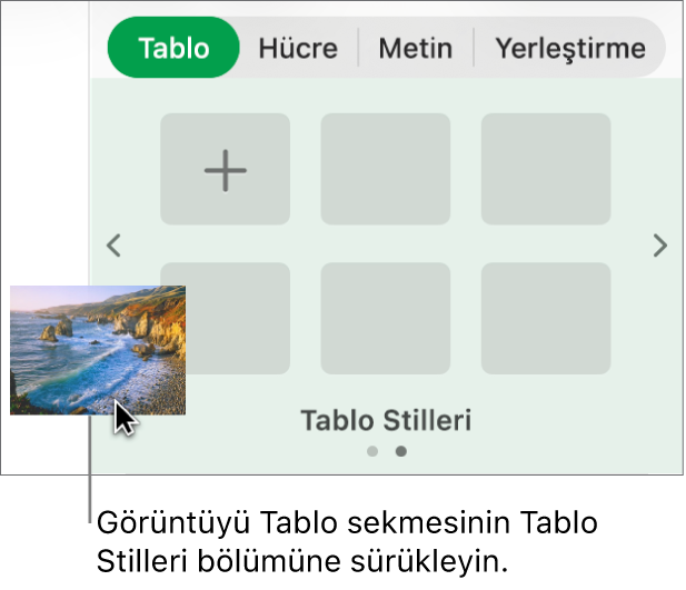 Tablo stillerine bir görüntü sürüklediğinizde yeni bir stil yaratılır.