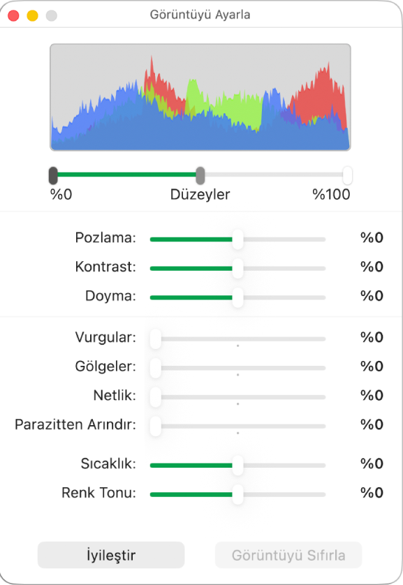 Pozlama, kontrast, doygunluk, vurgu, gölge, netlik, parazitten arındırma, sıcaklık ve renk tonu ayarlama sürgülerinin bulunduğu Görüntüyü Ayarla penceresi.