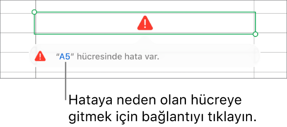 Hücre hatası bağlantısı.