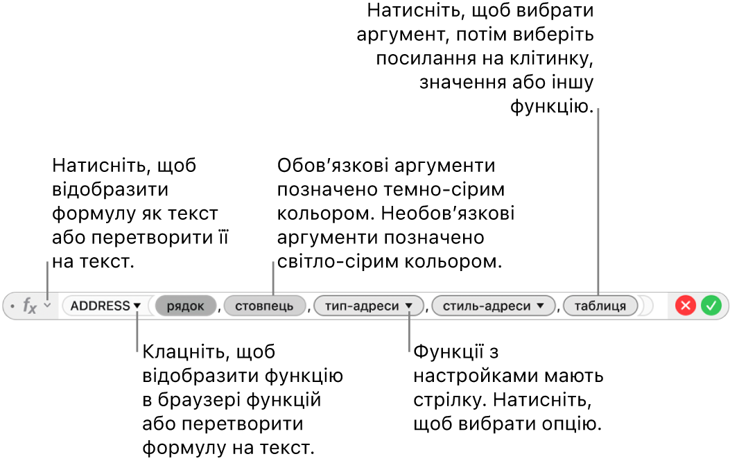 Редактор формул і функція ADDRESS та її токени аргументів.