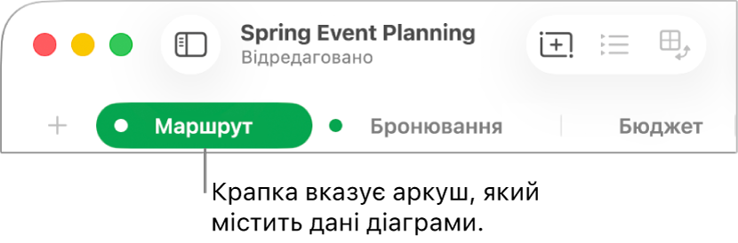 Вкладка аркуша з цяткою вказує, що діаграма, дані якої ви зараз редагуєте, посилається на таблицю на цьому аркуші.