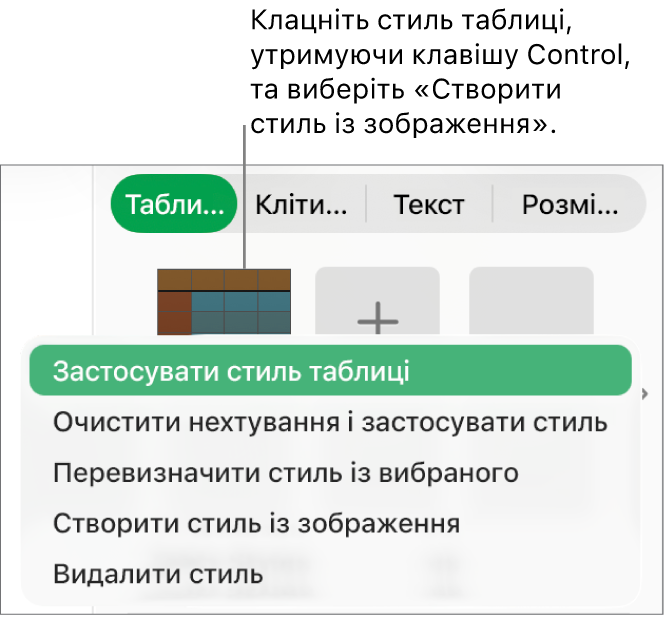 Контекстне меню стилю таблиці.