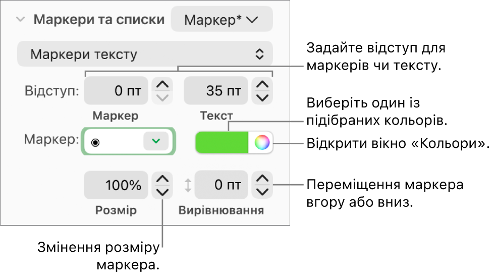 Розділ «Маркери та списки» з виносками для елементів керування відступами маркерів і тексту, кольорами й розміром маркерів, а також вирівнюванням.