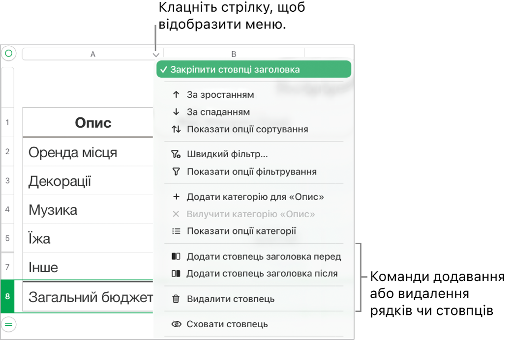 Меню стовпців таблиці з командами додавання й видалення рядків і стовпців.