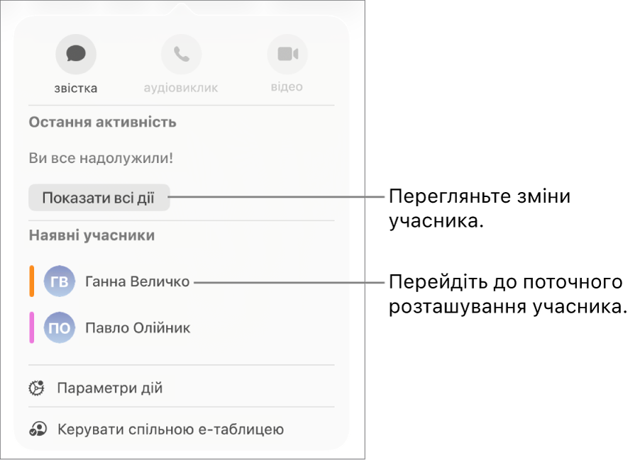 Меню «Співпраця», у якому зазначені двоє поточних учасників.
