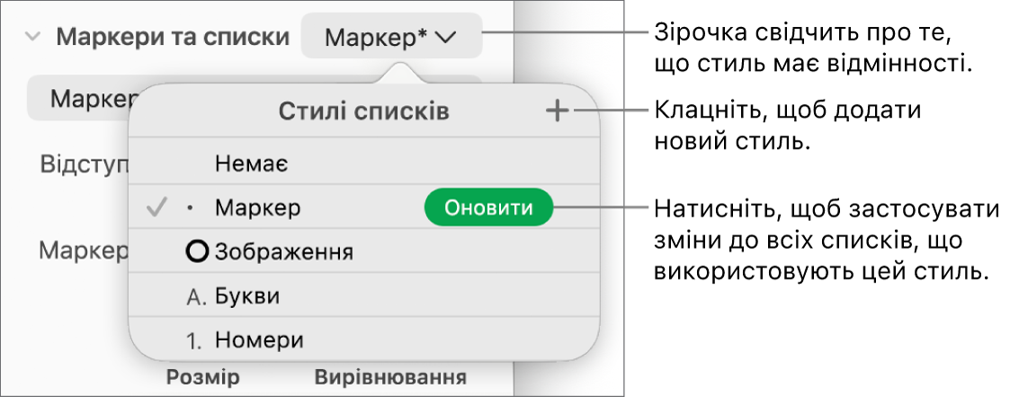 Меню стилів списків із зірочкою, яка вказує на наявність відмінностей, виноски до кнопки «Новий стиль» і підменю параметрів керування стилями.
