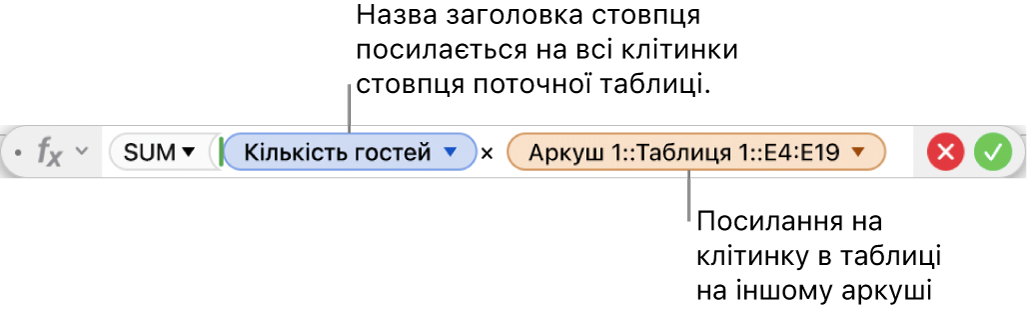 Редактор формул із формулою, яка посилається на стовпець в одній таблиці й клітинку в іншій.
