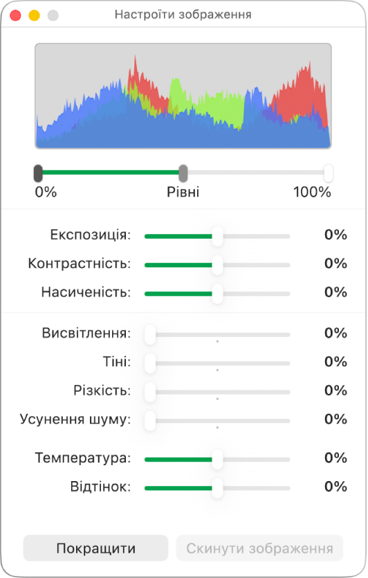 Вікно коригування зображення з повзунками експозиції, контрасту, насиченості, світлих тонів, тіней, різкості, усунення шуму, температури й відтінку.