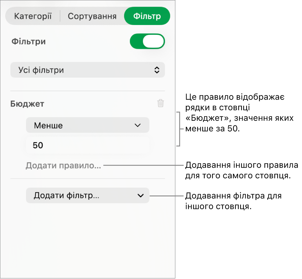 Елементи керування для створення правил фільтрування.