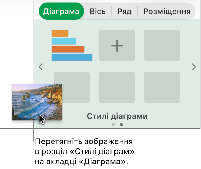 Перетягування зображення в розділ стилів діаграм для створення нового стилю.