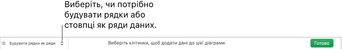 Спливне меню вибору способу побудови рядів даних — у вигляді рядків або стовпців.