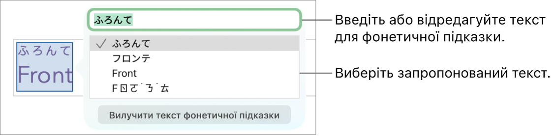 Фонетична підказка для слова з виносками на текстове поле й варіанти тексту.