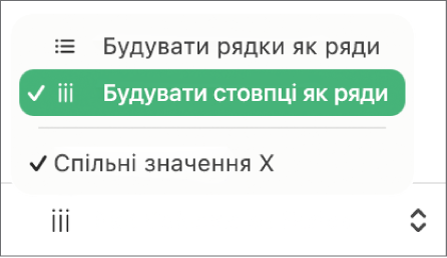 Спливне меню вибору способу побудови рядів даних — у вигляді рядків або стовпців.