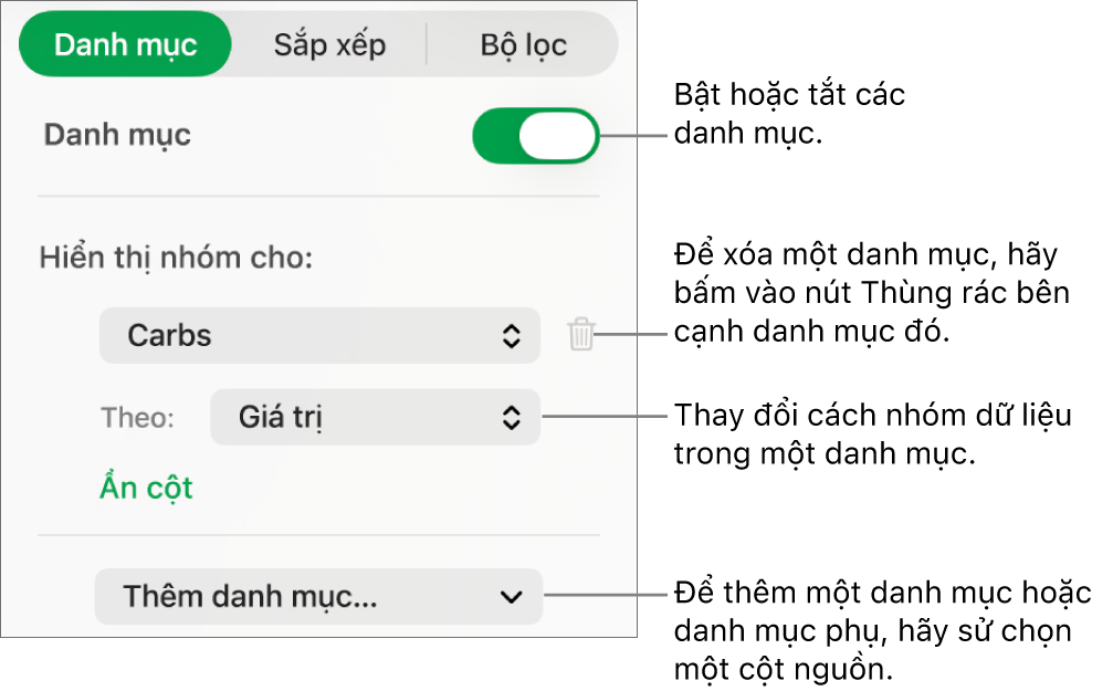 Thanh bên danh mục với các tùy chọn để tắt danh mục, xóa danh mục, nhóm lại dữ liệu, ẩn cột nguồn và thêm danh mục.
