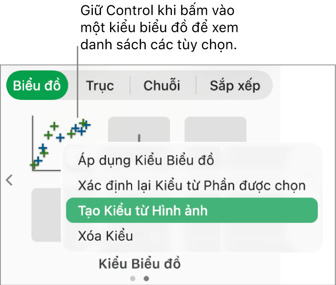 Menu phím tắt kiểu biểu đồ.
