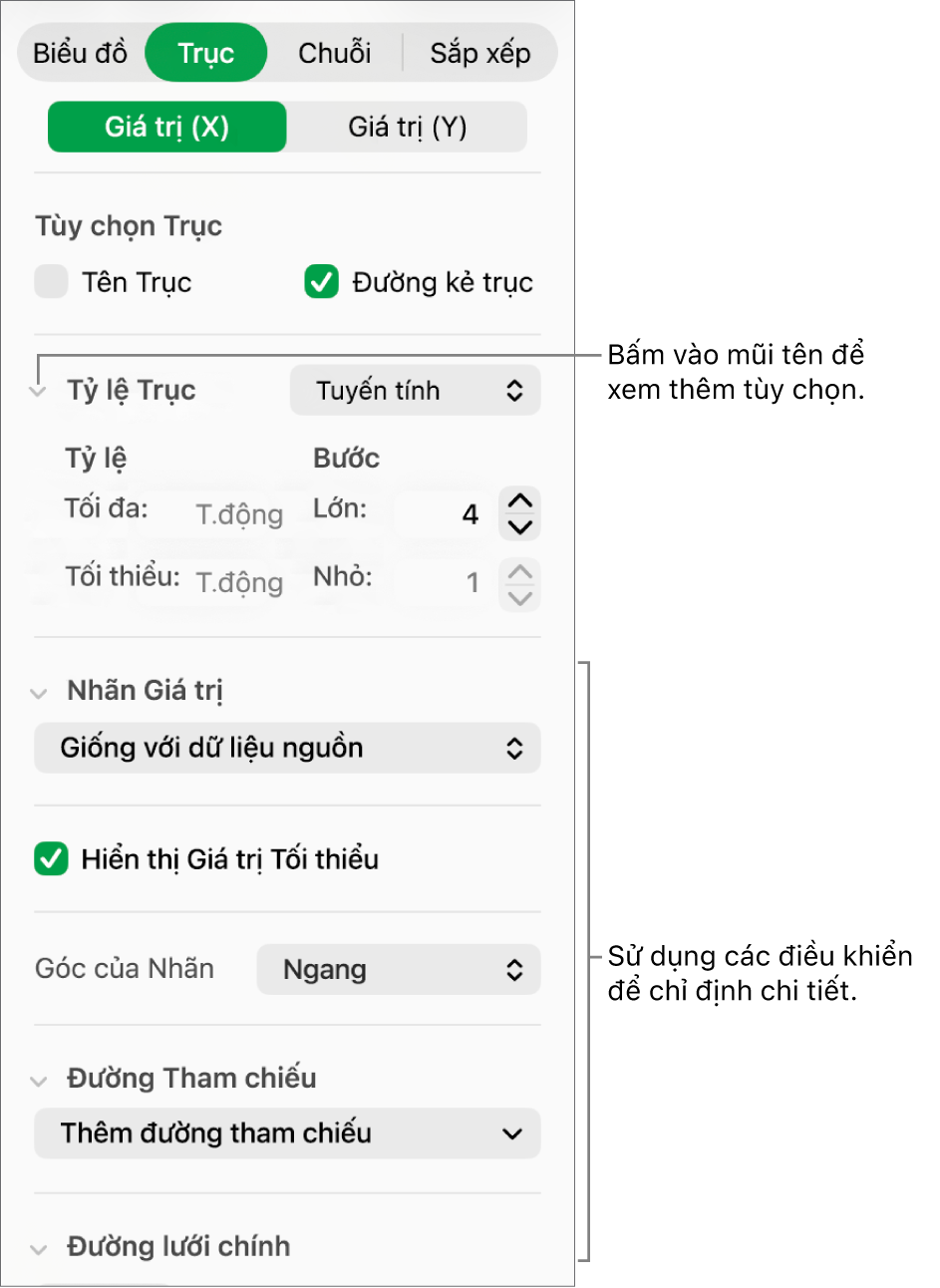 Điều khiển để định dạng các dấu mốc trục của biểu đồ.