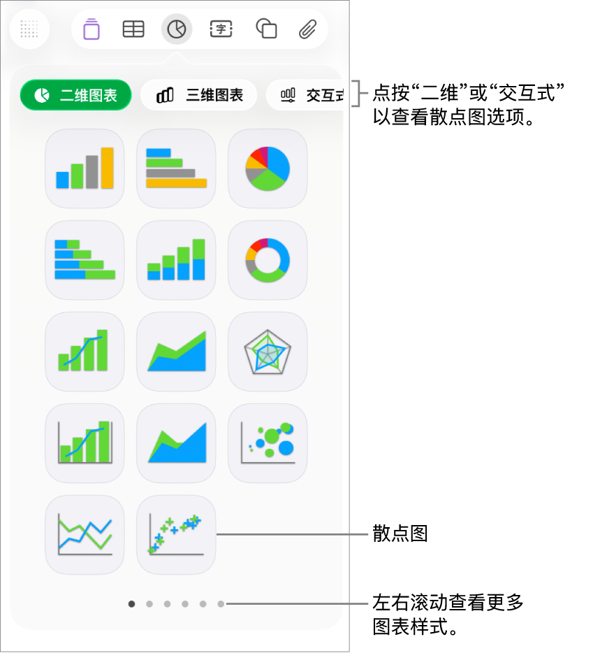 图表菜单显示交互式图表,包括散点图选项。