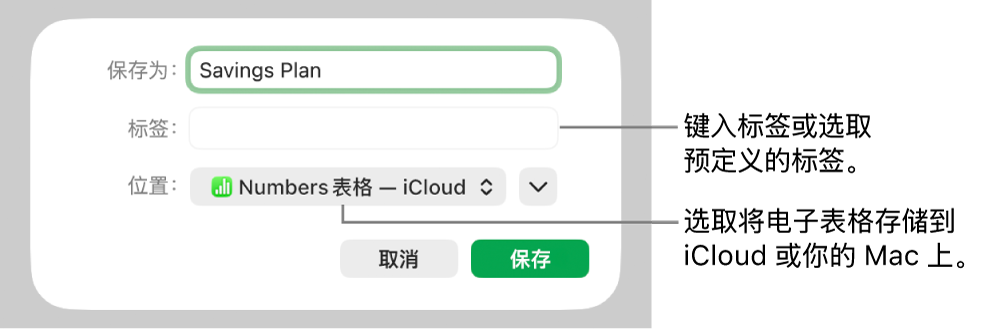 “保存为”对话框。