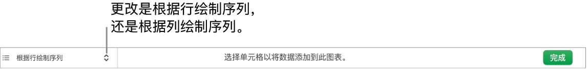 弹出式菜单,用于选取是根据行还是列绘制序列。
