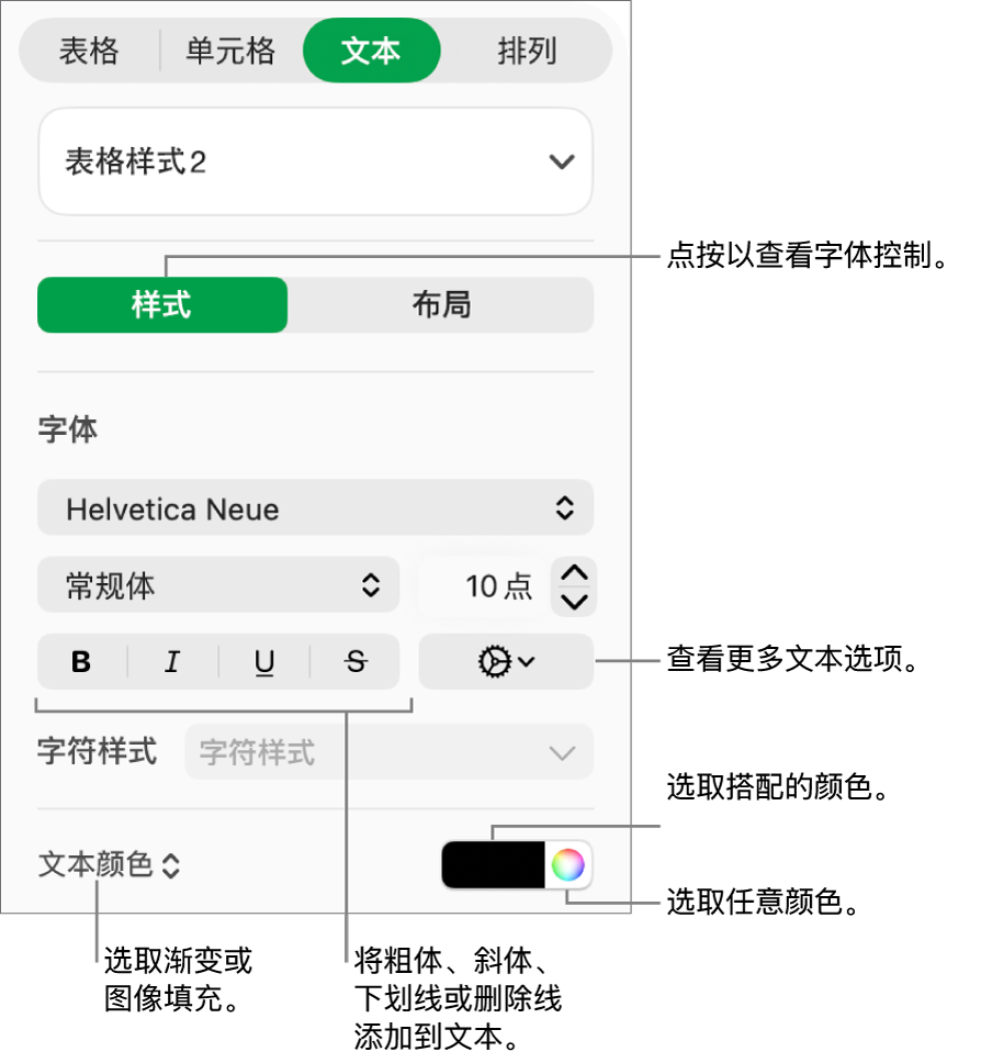 用于设定表格文本样式的控制。